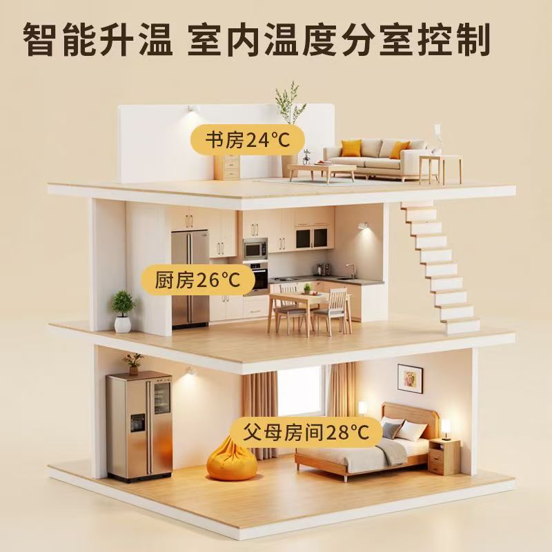 顺德 石墨烯电地暖公司哪家好？户型适配方案指南